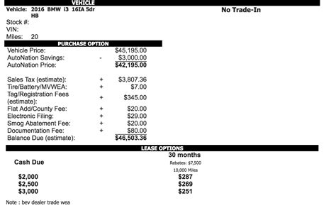 It's available with two motor output options. 2016 BMW i3 Lease - August lease terms? - Ask the Hackrs - Leasehackr Forum