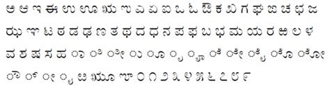 These languages are primarily spoken in southern india. 10 unknown facts about Kannada language you must know