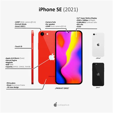 2021 Iphone Se Features An Iphone 12 Like Design With Flat Edges Punch