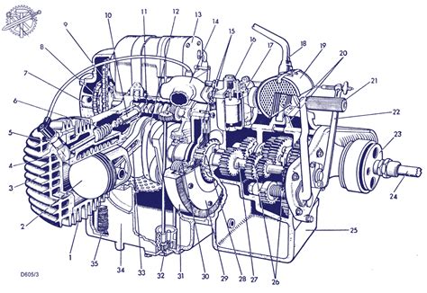 Chopper engine drawing done as a comssion. Engine Parts Drawing at GetDrawings | Free download