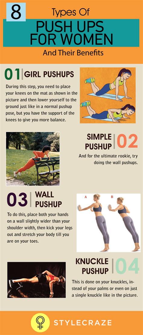 10 Best Types Of Push Ups For Women And Their Benefits Workout Diet Plan Excersize Upper