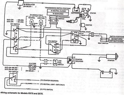 Rx John Deere Wiring Diagram