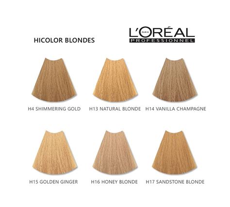 Transformez Votre Look Avec Loréal Hicolor Honey Blonde Avant Et Après