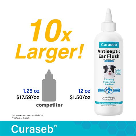 Buy Bexley Labs Curaseb Cat And Dog Ear Infection Treatment Stops