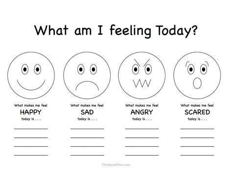 How Are You Feeling Today Printable Chart