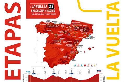 Las 21 Etapas De La Vuelta Ciclista A España 2023 Con Perfiles Y