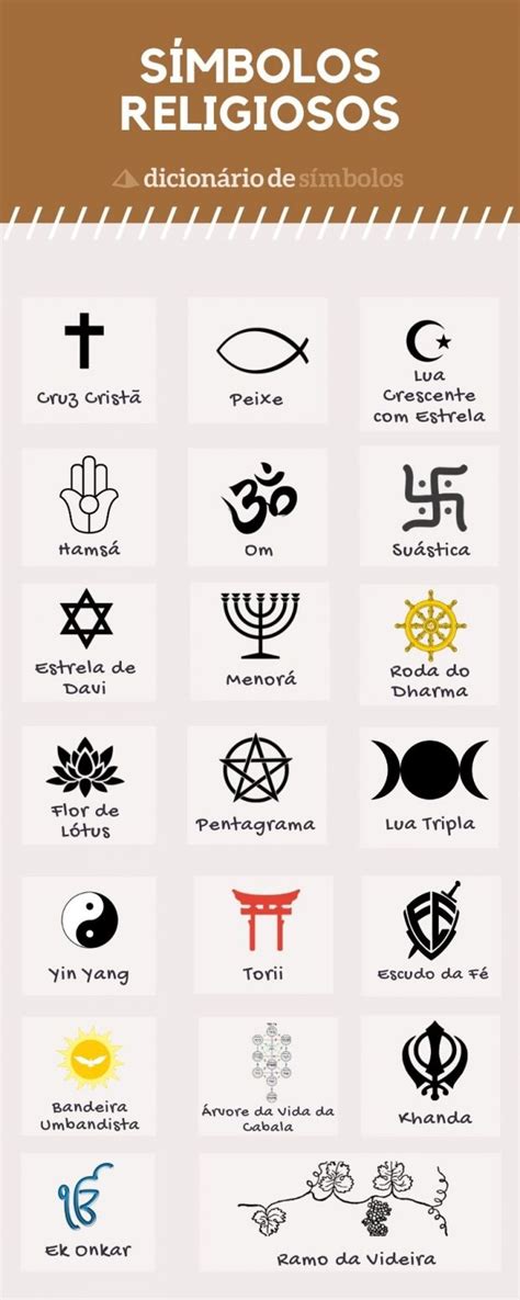 Simbolos Y Sus Significados