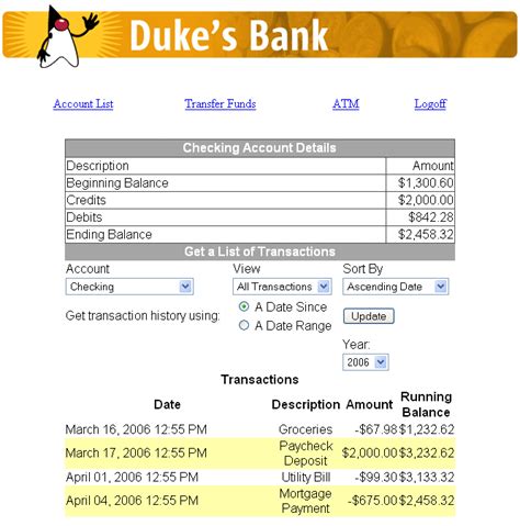 Protected by pidm up to rm250,000 for each depositor. first bank of nigeria internet banking application form ...