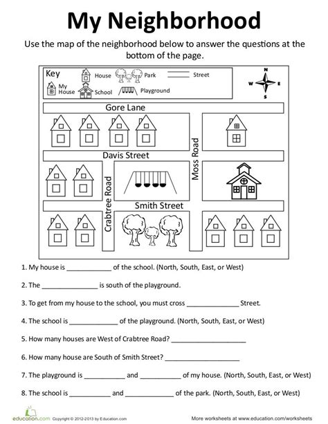 Each sheet is a pdf printable mcq test with an answer key. Related image | Social studies worksheets, Social studies ...