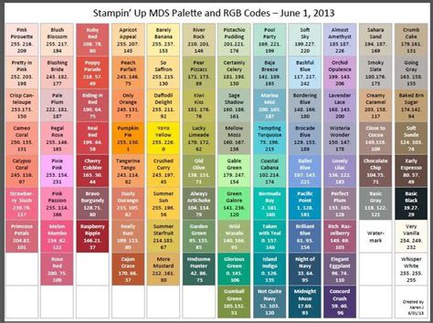 Image Result For Farbwechsel Stampin Up Rgb Color Codes Stampin Up