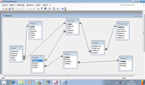 Système Gestion Base De Données sgbd