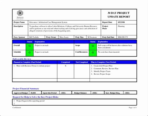 Weekly Status Report Template Ppt