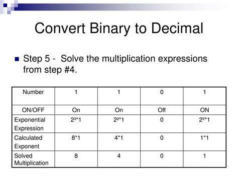 What is the binary number system? PPT - Binary Conversions PowerPoint Presentation - ID:376444