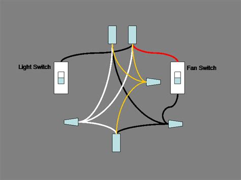 If black and white, post back and we can tell you. Electric Work: Wiring diagram