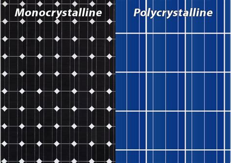 Monocrystalline And Polycrystalline Solar Panels Know The Difference