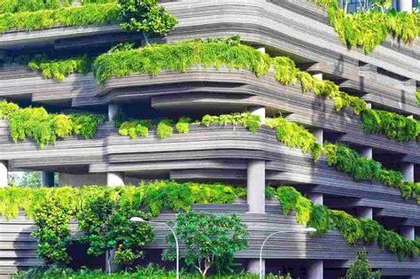 What Is Green Building