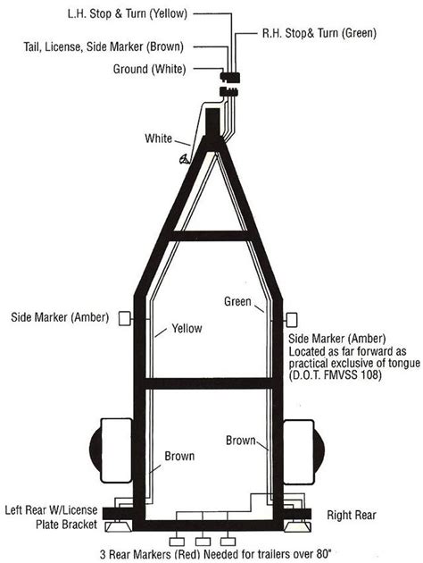 Our team of professionals is here to help you learn how to locate the problem and understand how to perform different tests. Trailer fuse blowing