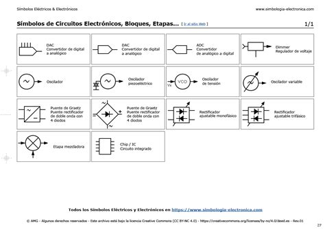 Simbolos De Circuitos Electricos