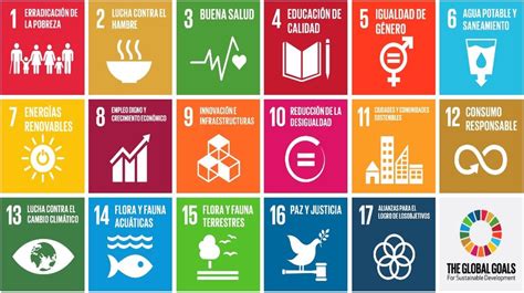 los 17 objetivos del desarrollo sostenible ods comisión nacional de los derechos humanos