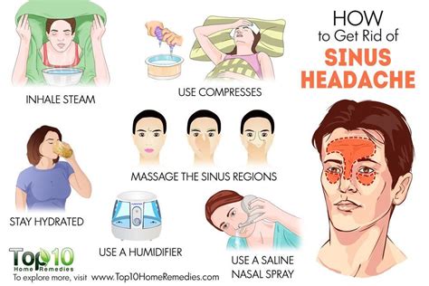 How To Get Rid Of Sinus Headache Sinus Headache Home Remedy For