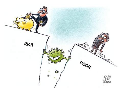 Income Inequality Cartoon Movement