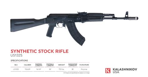 Kalashnikov Usa Prices Out First Wave Of American Aks