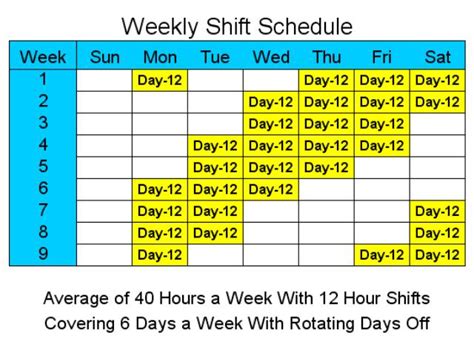 Search Results For “12 Hr Shift Schedule Examples” Calendar 2015
