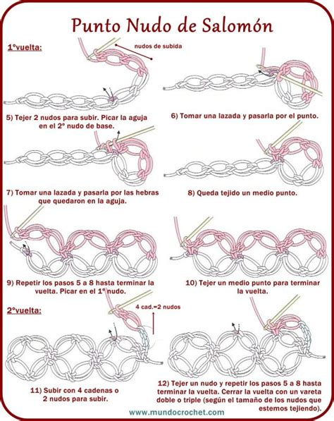 Mis Pasatiempos Amo el Crochet Tutorial Punto Nudo de Salomón o