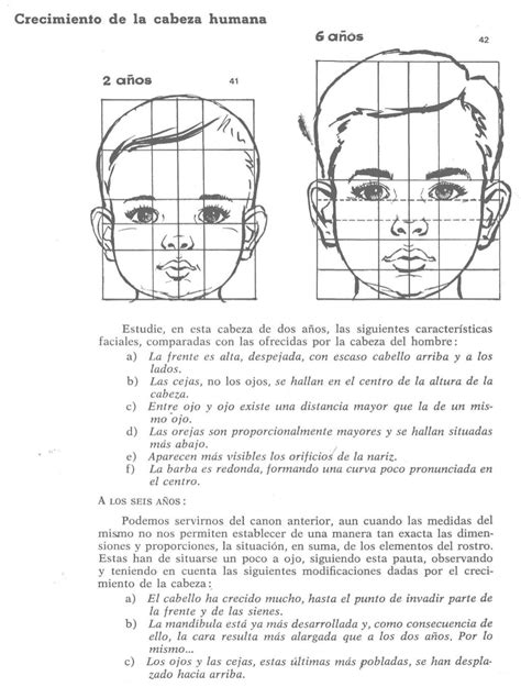 Aprende A Dibujar La Cabeza Humana Retratos Baby Face Drawing Drawing