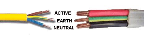 Before undertaking any electrical project, it is imperative that you know precisely what it is you're doing and to keep in mind that electricity can kill. Electrical Wire: Colour Of Live Electrical Wire