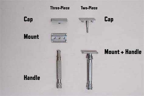 What Is A Safety Razor A Detailed Overview