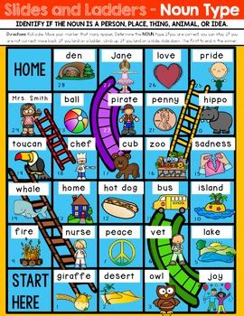 There are two basic parts of speech that will appear in a sentence: FREEBIE! Noun Types Slides and Ladders Game by Rock Paper ...