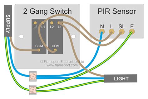 Pir Motion Sensor Wiring Instructions Wiring Flow Schema