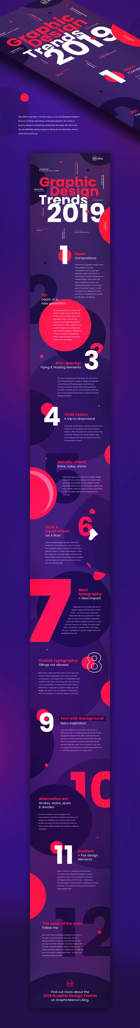 Top Graphic Design Trends 2019 Fresh Hot And Bold On Behance