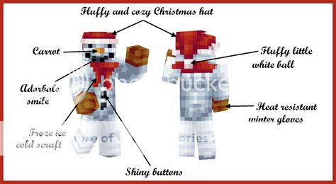Frosty The Snowman 27th Place Minecraft Skin