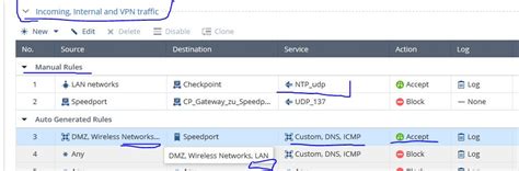 Ntp Service Not Available As Standard Check Point Checkmates