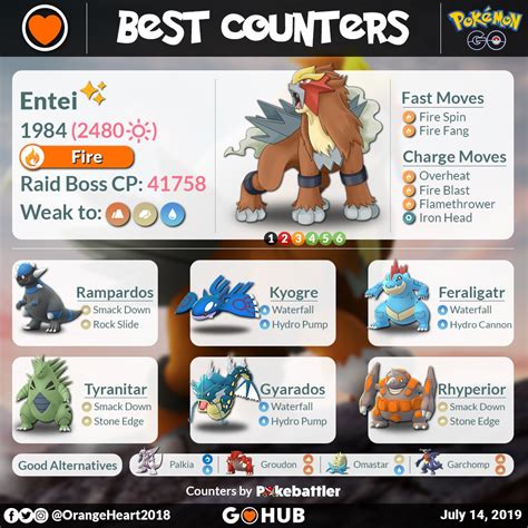 Entei Raid Counters Infographic Pokemon Go Hub