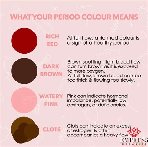 What Does Color Of Period Mean The Meaning Of Color
