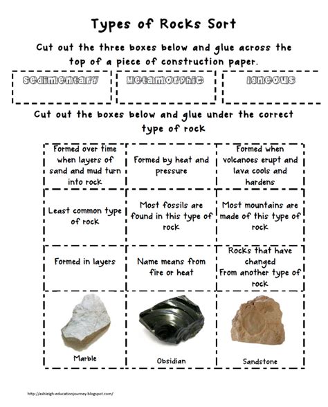 Types Of Rocks Worksheet Printable