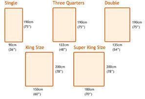 queen size bed mattress dimensions in cm | Queen Size Bed & King Size ...