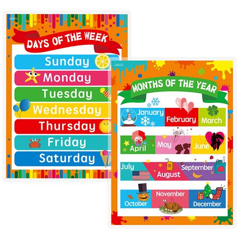 Days Of The Week Months Of The Year Laminated Posters Get To Know The