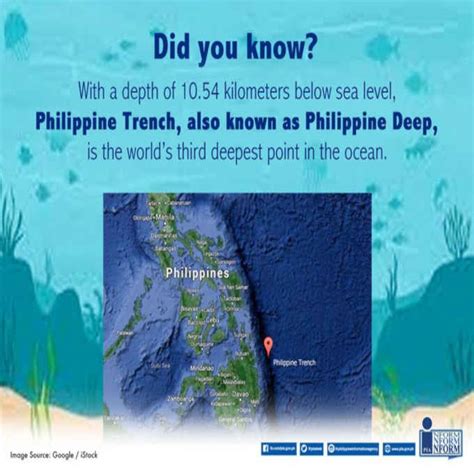 Worlds Third Deepest Point In The Ocean The Philippines Today