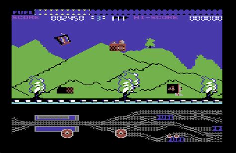 Loco Commodore 64 The King Of Grabs