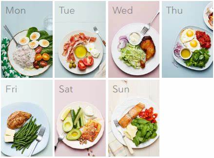 Кета диета рацион Быстрые и простые кето-меню | KetoBlog | Кето-диета Быстрые и простые кето-меню | KetoBlog | Кето-диета Кета диета рацион