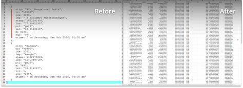 Convert JSON to Excel - How to Import Web Data into Excel