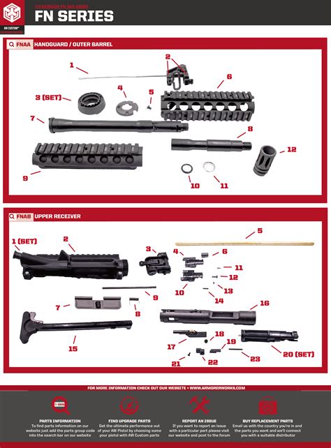 Fn M4 Gbbr Parts Diagram