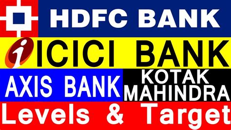 Is it true that if a bank goes bankrupt, it can only pay rs 1 icici bank has strong finanacial strength in terms of loan book size, collection performance and the. HDFC BANK SHARE PRICE | ICICI BANK SHARE PRICE | AXIS BANK ...