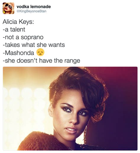 Alicia Keys Diary Lyrics Genius Kksany