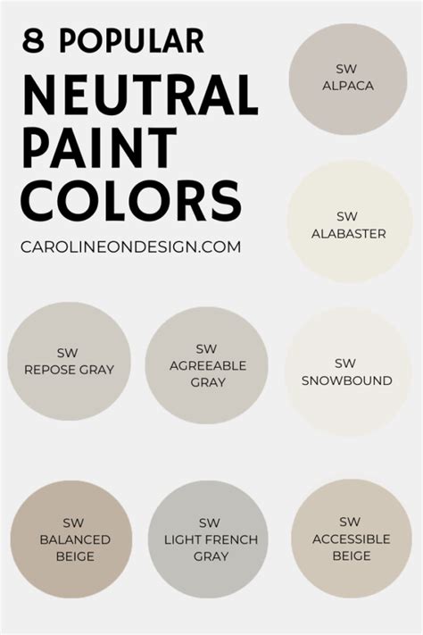 Neutral Paint Colors For Living Room 2020