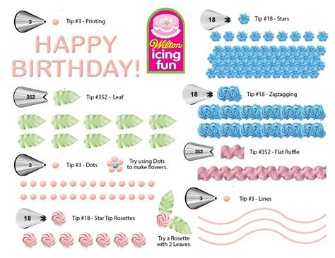 Check out our royal icing practice sheet selection for the very best in unique or custom, handmade pieces from our craft supplies & tools shops. Wilton Icing Fun - Decorating Practice Page for Girl Scout Sampler Kit Printed practice page in ...